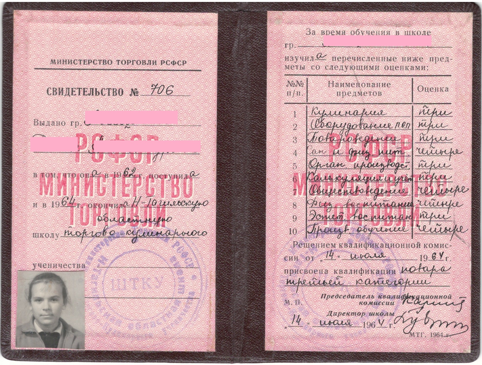 МКУ МАСПД. Ф.323. Оп.4-л. Д.5.